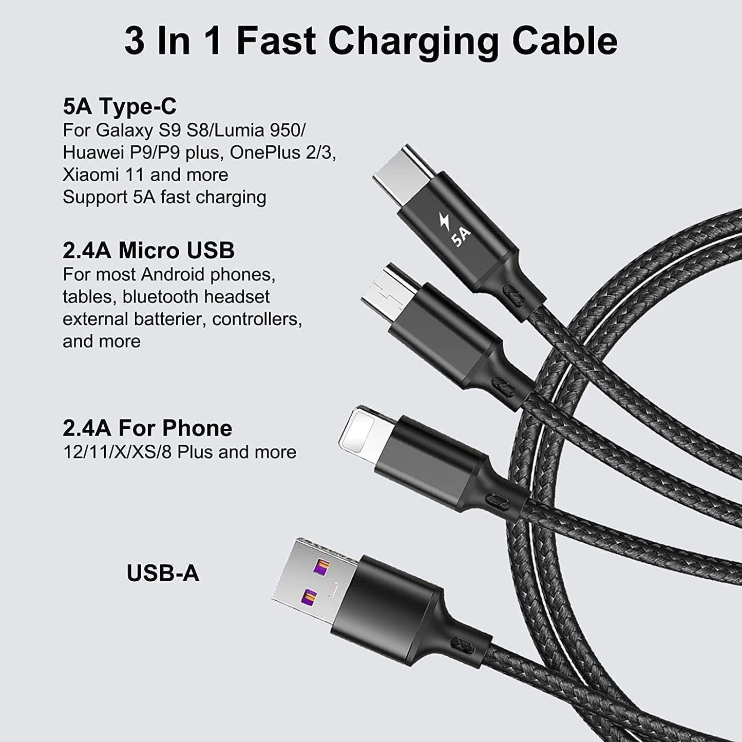 Fast USB Charging Cables